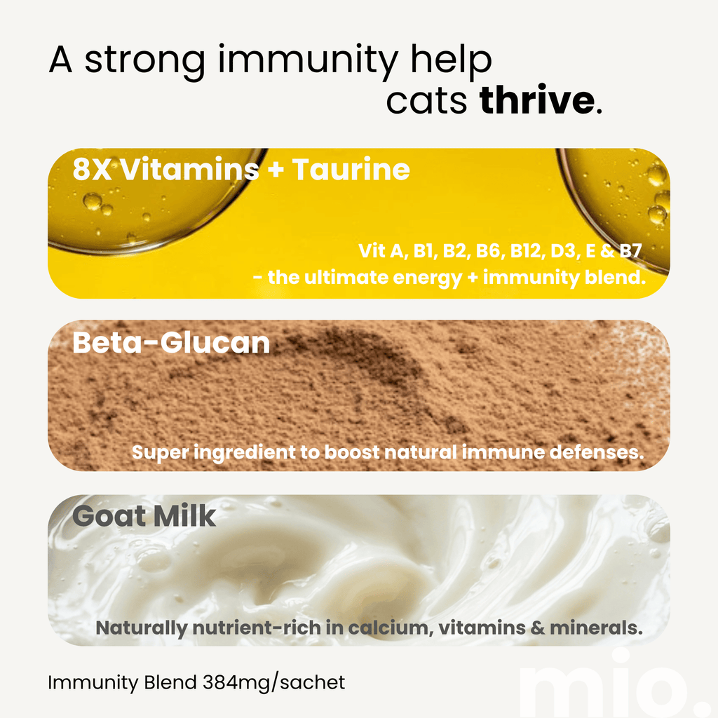 Multivitamin & Beta-Glucan Cat Licks