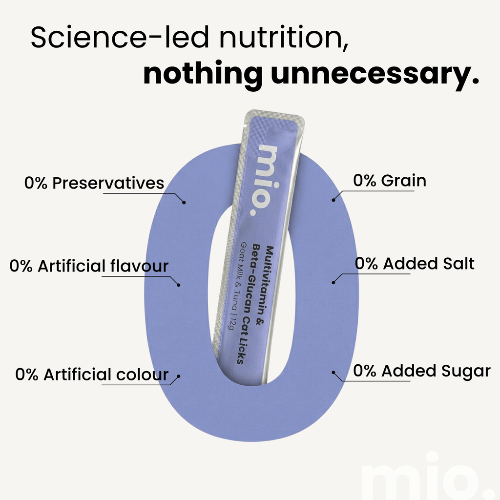 Multivitamin & Beta-Glucan Cat Licks