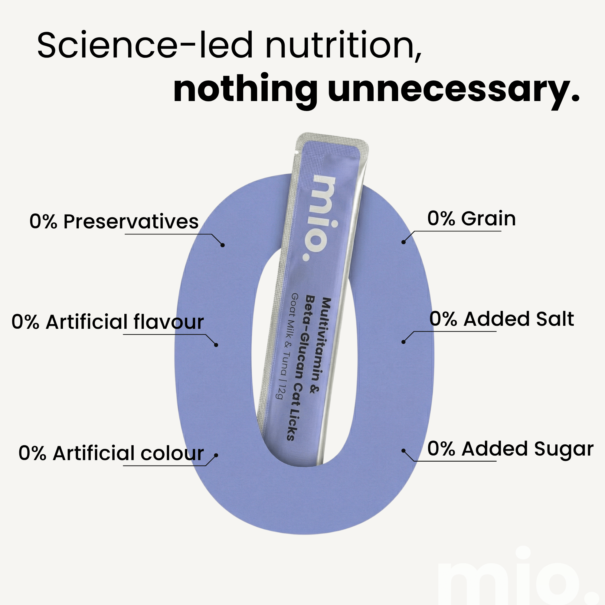 Multivitamin & Beta-Glucan Cat Licks
